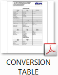 conversion_table