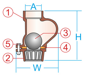 drawing ball foot valves model b04