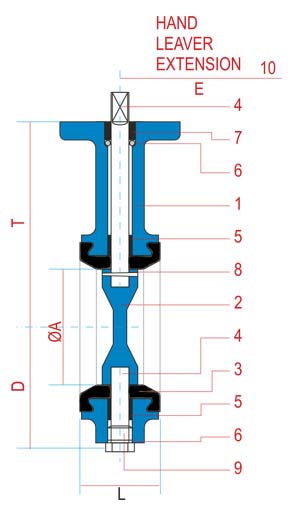 drawing control valves model BFV
